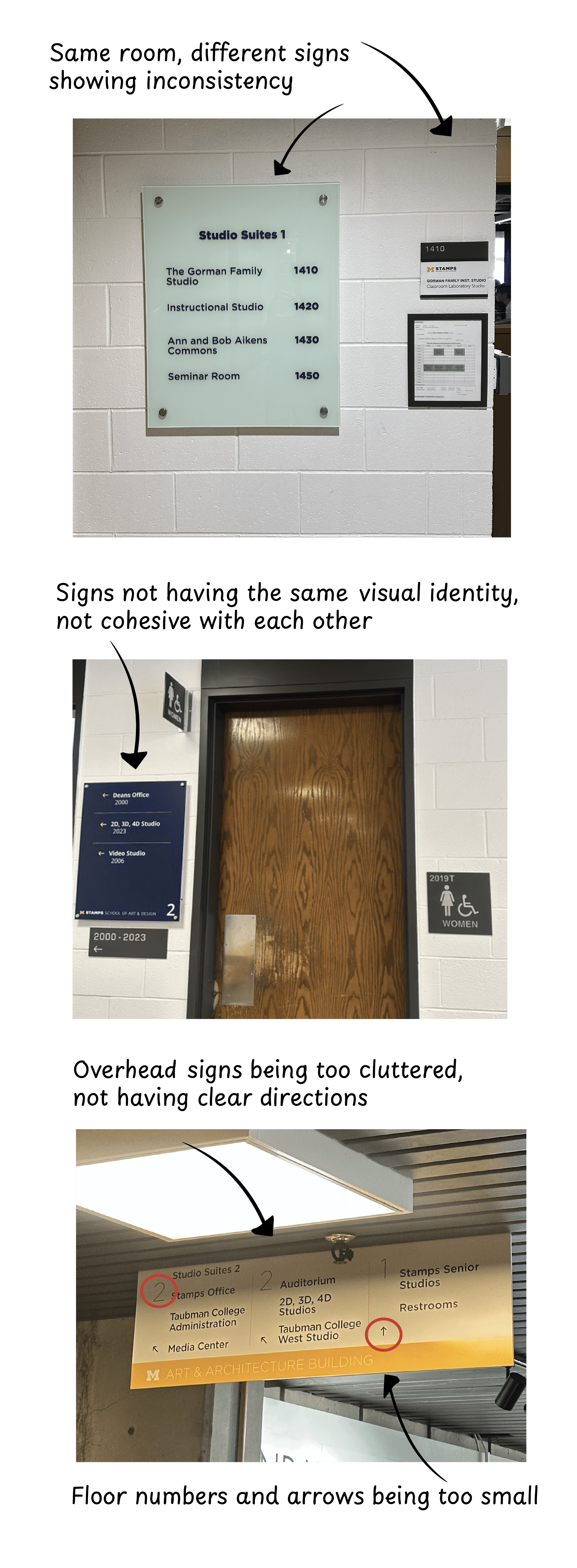 Problem — existing signage
